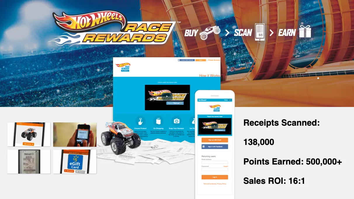 Commerce + Shopper Marketing